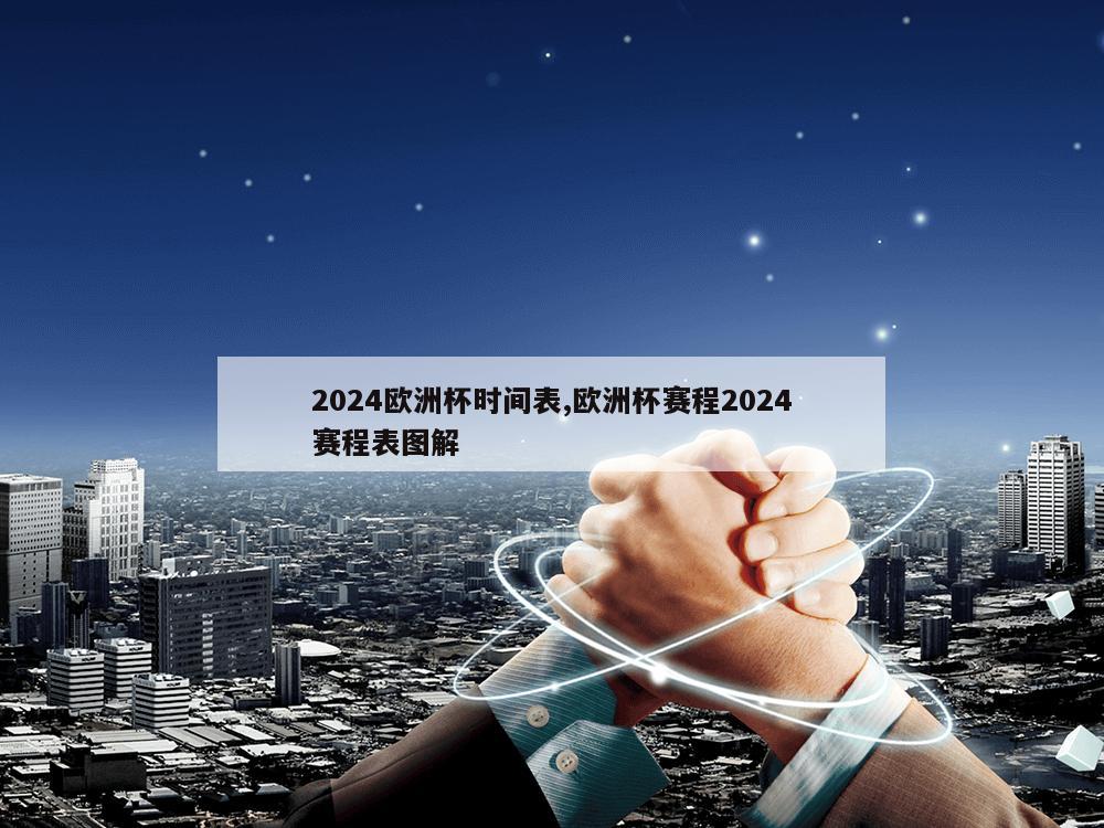 2024欧洲杯时间表,欧洲杯赛程2024赛程表图解